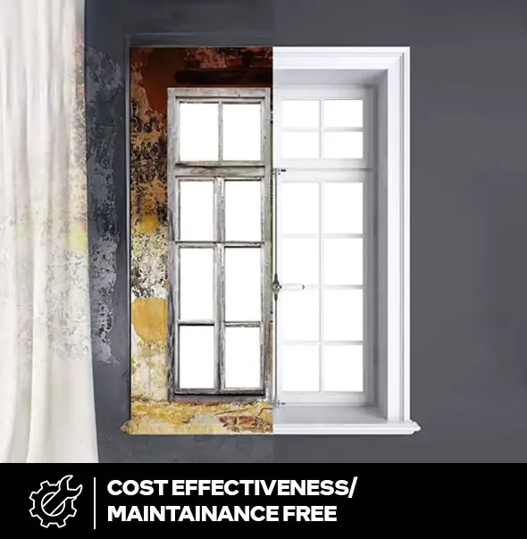 Cost Effectiveness