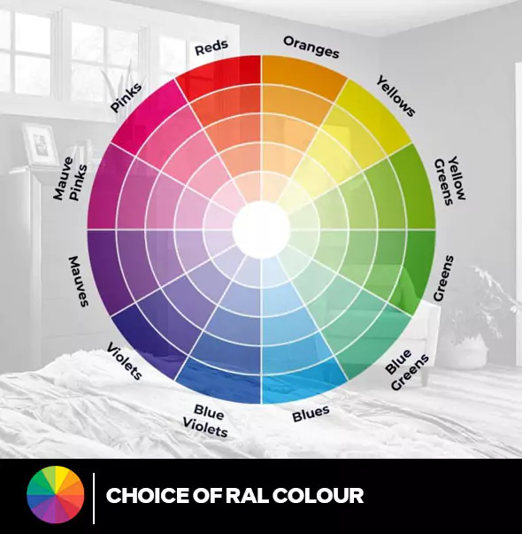 Choice of ral colour